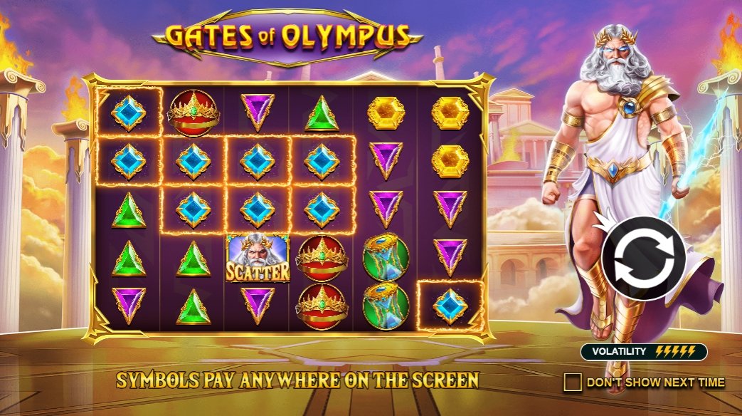 Permainan slot Gates of Olympus